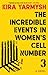 The Incredible Events in Wo...