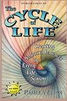 The Cycle of Life...