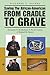 Saving the African-American from Cradle to Grave: Instructions to the Blackman In the 21st Century (A Textbook for Success)