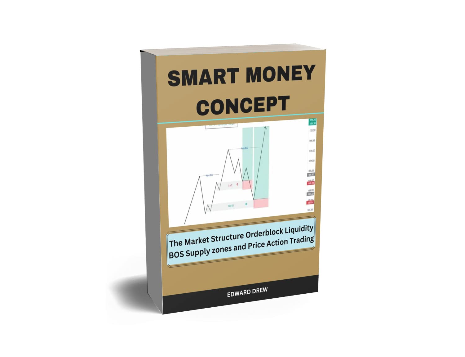 SMART MONEY CONCEPT : The Market Structure, Order flow, Order Block, BOS, Liquidity, Supply Zones and Price Action Trading Concept (Kindle Edition)