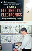 Basic Electricity Electronics: How Ac and Dc Circuits Work
