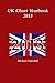 UK Chart Yearbook 2013