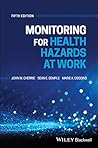 Monitoring for He...
