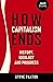 How Capitalism Ends: Histor...