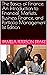 The Basics of Finance by Pamela Peterson Drake