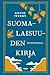Suomalaisuuden kultainen kirja by Antto Terras