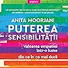 Puterea sensibili...