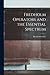 Fredholm Operators and the Essential Spectrum