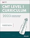 Cmt Curriculum Le...