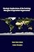 Strategic Implications of t...