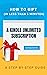 How to Gift a Kindle Unlimited Subscription (A Step by Step G... by George Cameron