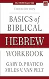 Basics of Biblica...