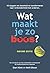 Wat maakt je zo boos?