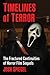 Timelines of Terror: The Fr...