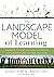 The Landscape Model of Learning: Designing Student-Centered Experiences for Cognitive and Cultural Inclusion (Research-based teaching strategies for DEI and school improvement)