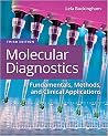 Molecular Diagnos...