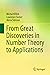 From Great Discoveries in Number Theory to Applications