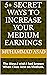 5+ Secret Ways to Increase Your Medium Earnings by Muhammad  Asad