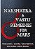 Nakshatra and Vastu Remedie...