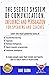 The secret system of comunication, influence and persuasion for speakers and coaches: Learn the most powerful tools: To make people open their minds and hearts, and to teach them in record time