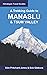 A Trekking Guide to Manaslu...
