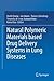 Natural Polymeric Materials based Drug Delivery Systems in Lung Diseases