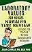Lab Values For Nurses | Nur...