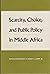 Scarcity, Choice, and Public Policy in Middle Africa
