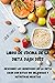 Libro de Cocina de la Dieta Dash 2022