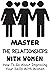 Master The Relationships With Women: How To Go About Improving Your Skills With Women