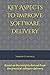 Key Aspects To Improve Software Delivery: Based on the insights derived from the practical software delivery
