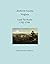 Amherst County, Virginia Land Tax Books 1782-1788