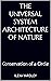 The Universal System Architecture of Nature: Conservation of a Circle