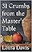 31 Crumbs from the Master's Table
