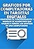 GRAFICOS POR COMPUTADORA EN TARGETAS DIGITALES : COMPRENDE EL FUNCIONAMIENTO Y MODELOS ALGORITMICOS QUE AYUDAN A FORMAR LOS GRAFICOS EN UNA COMPUTADORA (Spanish Edition)