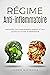 RÉGIME ANTI-INFLAMMATOIRE