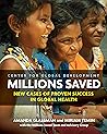 Millions Saved: N...