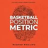 Basketball Positi...