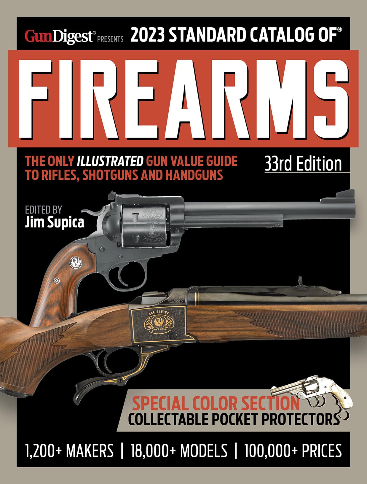 2023 Standard Catalog of Firearms, 33rd Edition: The Illustrated Collector's Price and Reference Guide (Paperback)