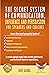 The secret system of comunication, influence and persuasion for speakers and coaches: Learn the most powerful tools: To make people open their minds and hearts, and to teach them in record time