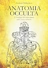 Anatomia occulta....