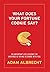 What Does Your Fortune Cookie Say? Albrecht by Adam Albrecht