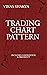 TRADING CHART PATTERN by VIKAS SHAKYA