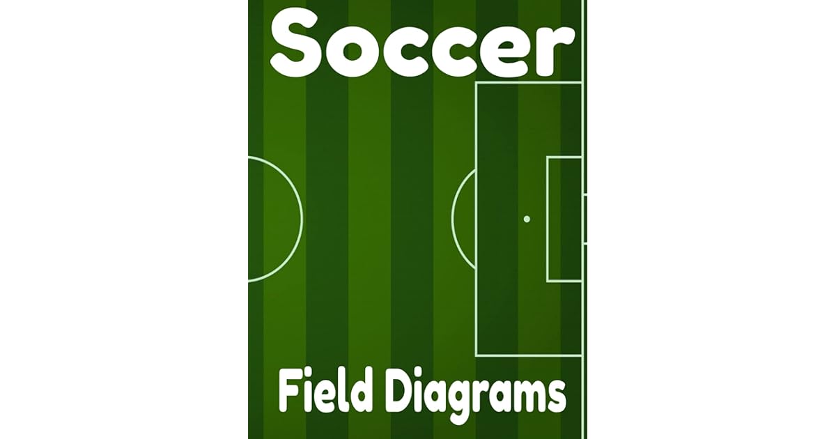 Soccer Field Diagrams Blank Soccer Field Pages for Drawing Plays