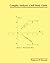 Complex Analysis: a Self-Study Guide