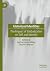 Globalized Identities: The ...