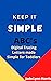 Keep It Simple : ABC's - Digital Letter tracing for toddlers 2-4 years : Autism Alphabet Learning Stress-Free: Digital Tracing Letters made Simple for Toddlers