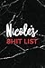 Nicole's Shit List: Persona...