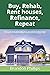 Buy, Rehab, Rent houses, Refinance, Repeat by Brandon Phillips