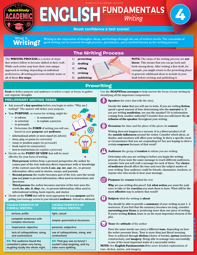 English Fundamentals 4 - Writing: QuickStudy Language Arts Laminated Reference & Study Guide